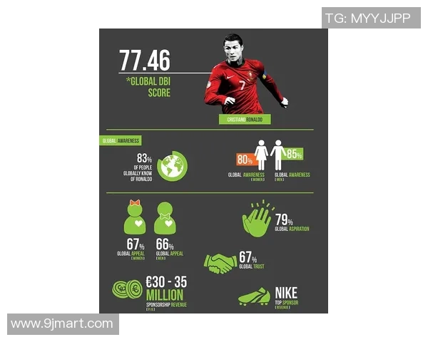 球星卡足球一盒市场价格及收藏价值分析