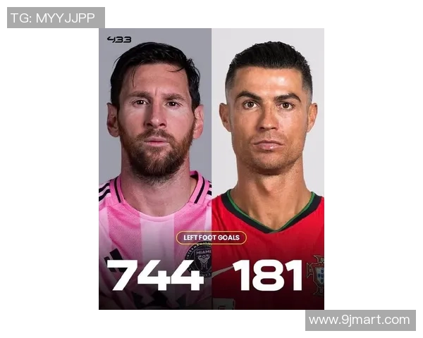 现役足球二号球星排名榜揭晓 谁能挑战梅西和C罗的统治地位 现役足球二号球星排名榜揭晓 谁能挑战梅西和C罗的统治地位