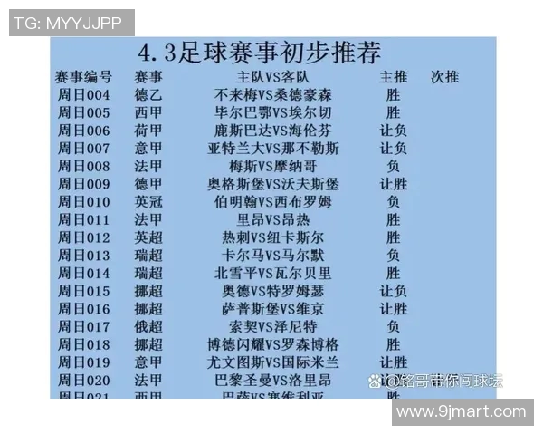 体彩足球星期天比赛结束时间具体安排及相关注意事项 体彩足球星期天比赛结束时间具体安排及相关注意事项