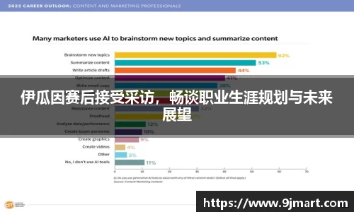 伊瓜因赛后接受采访，畅谈职业生涯规划与未来展望