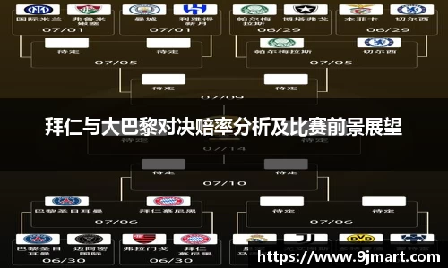拜仁与大巴黎对决赔率分析及比赛前景展望